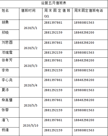 微信截图_20200429102145.png